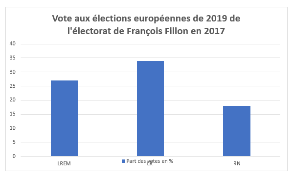 europe^^êêê